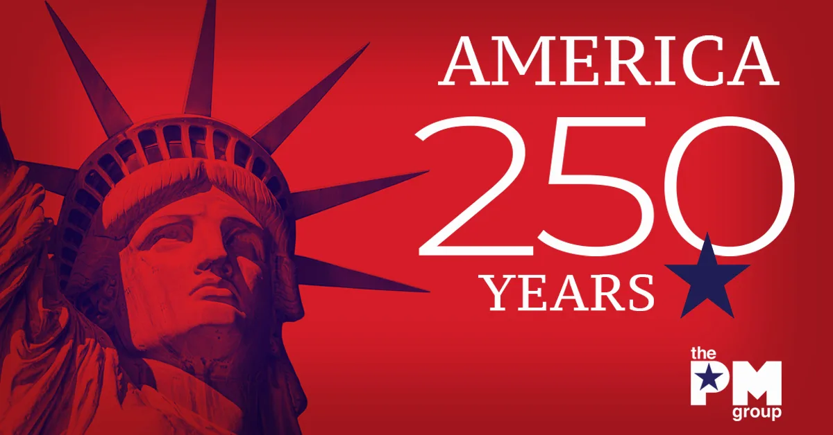 America's 250th Anniversary